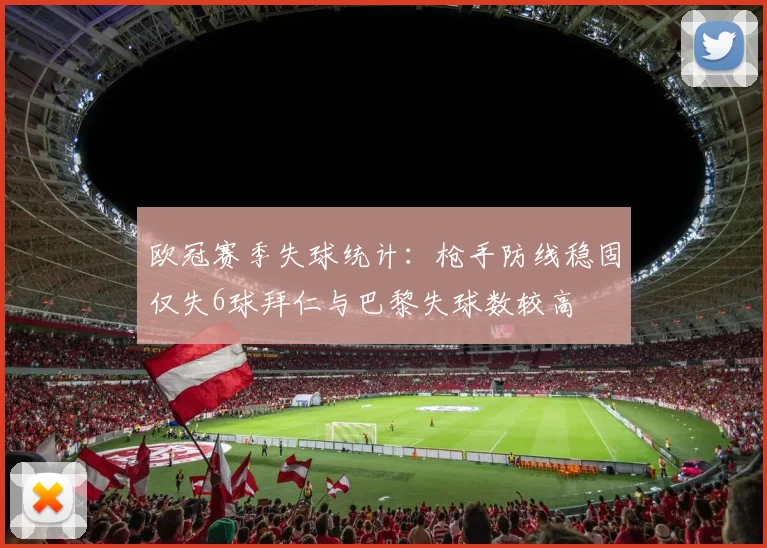 欧冠赛季失球统计：枪手防线稳固仅失6球拜仁与巴黎失球数较高